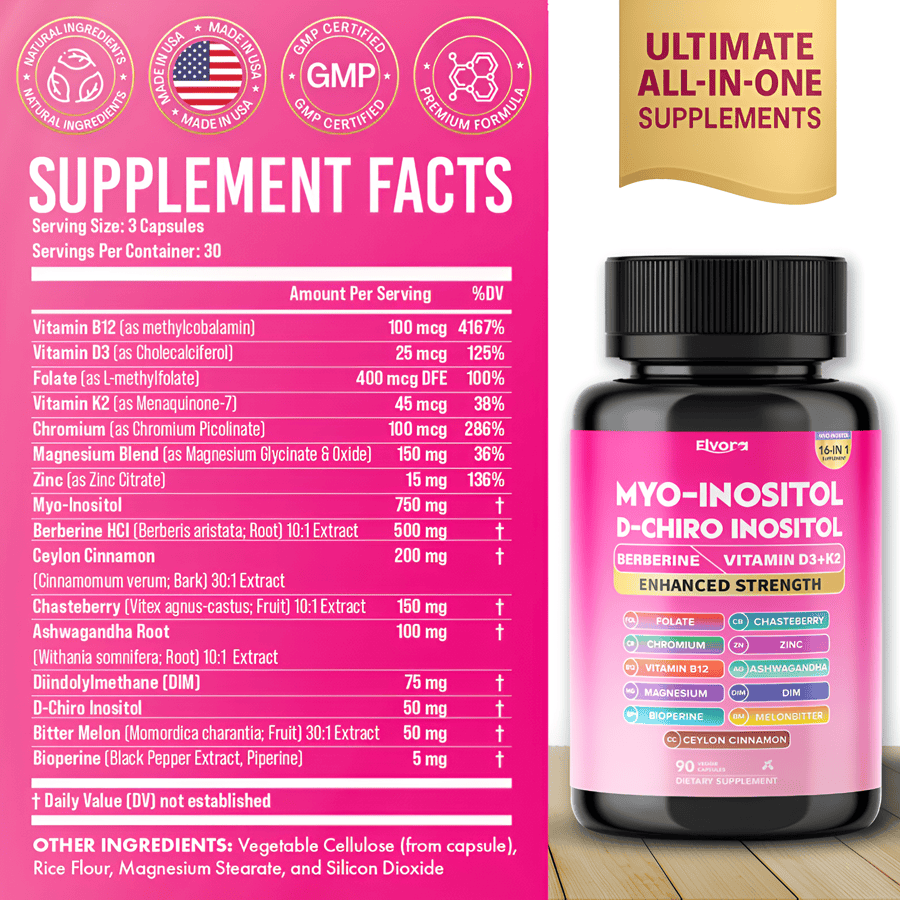 Elvora Myo-Inositol Supplement