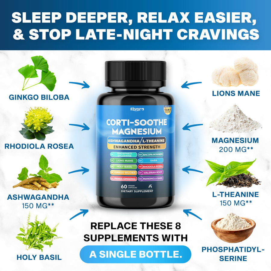Elvora Corti-Smoothe Supplement