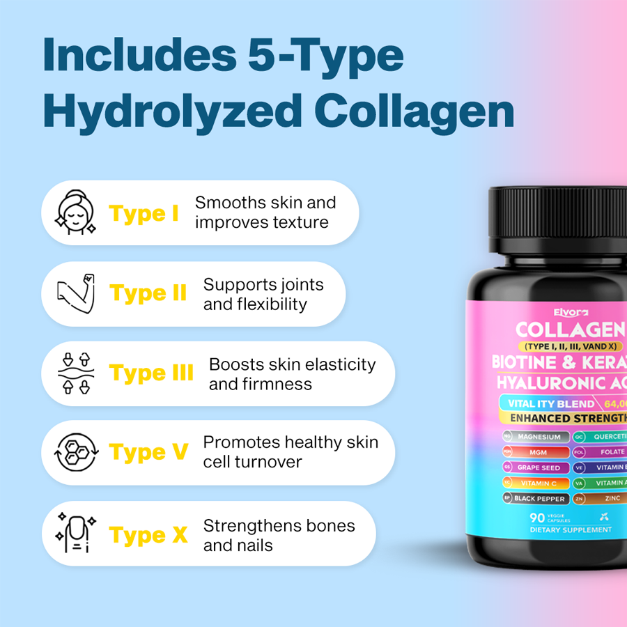 Elvora 5-Type Collagen Complex