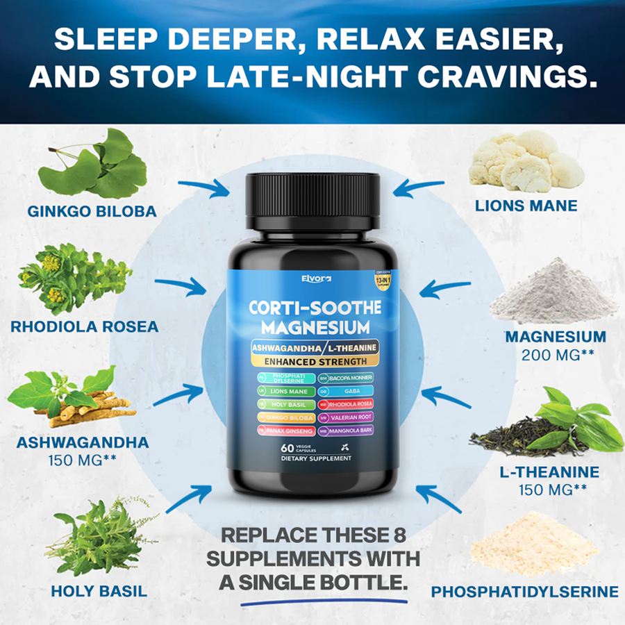 Elvora Corti-Smoothe Supplement