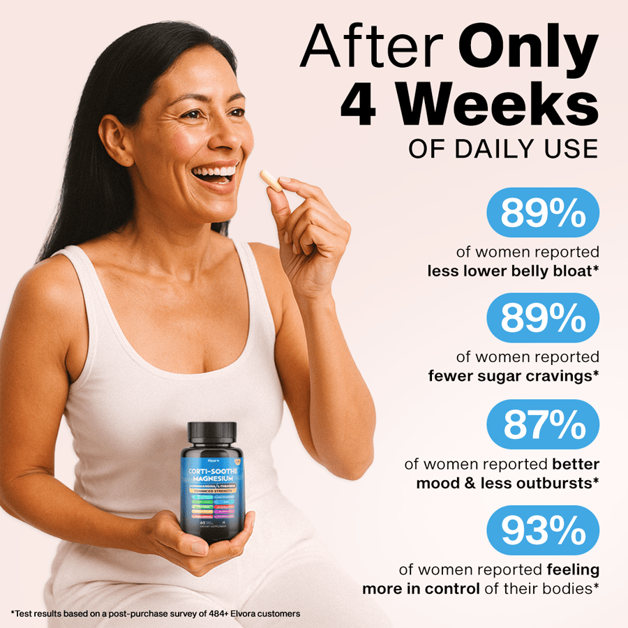 Women's 2-in-1 Corti-Soothe & Myo-Inositol Bundle