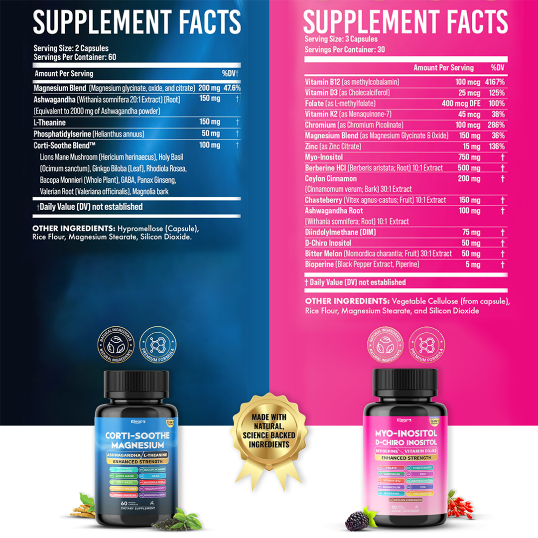 Women's 2-in-1 Hormone Reset Bundle