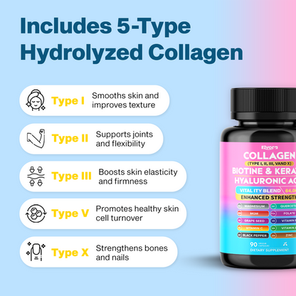 Elvora 5-Type Collagen Complex