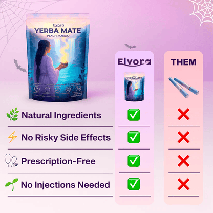 Elvora Yerba Mate Tea Mix